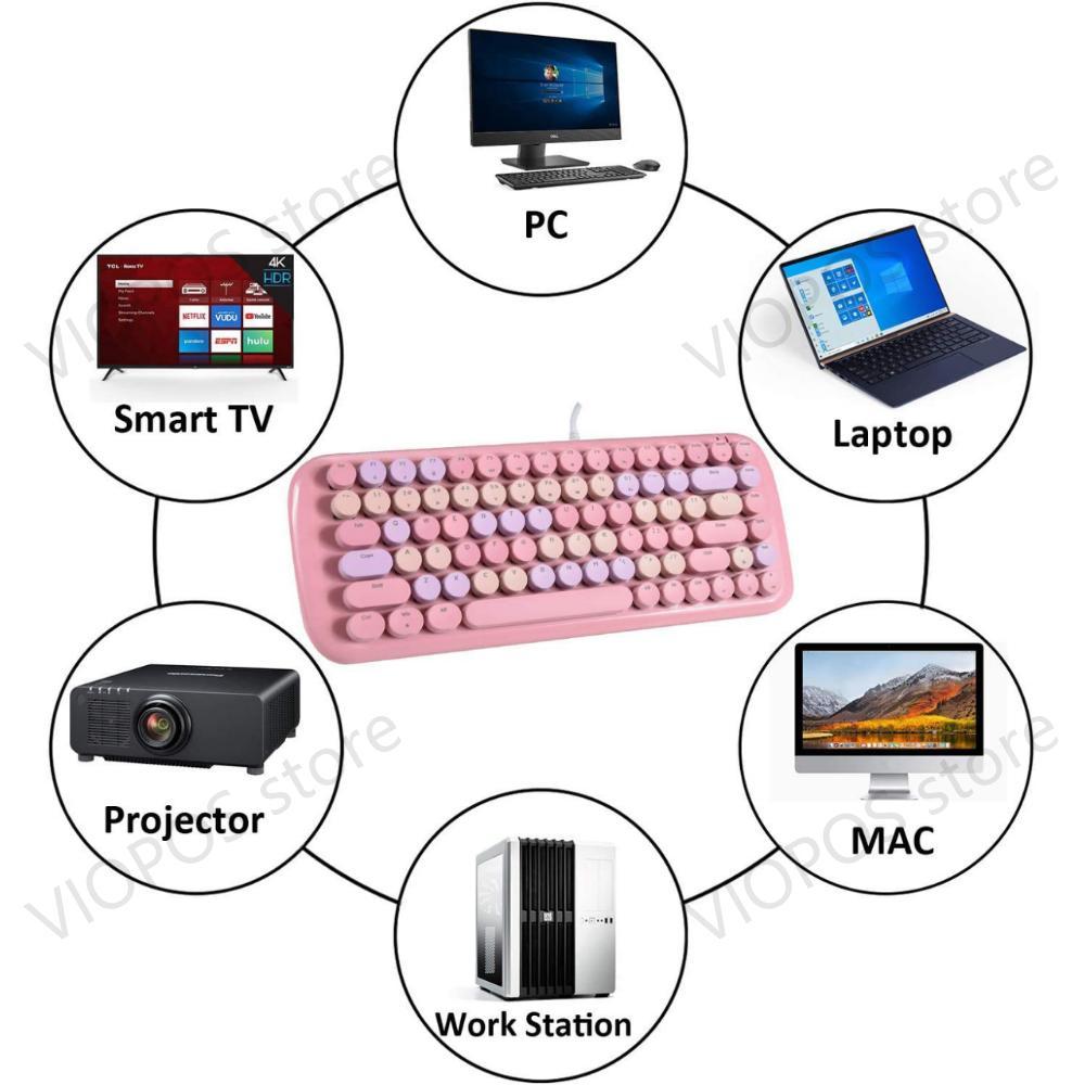 Mofii-Teclado mecánico Candy para videojuegos, teclas redondas con cable para chica, interruptor azul, para oficina, con retroiluminación para Notebook/tableta
