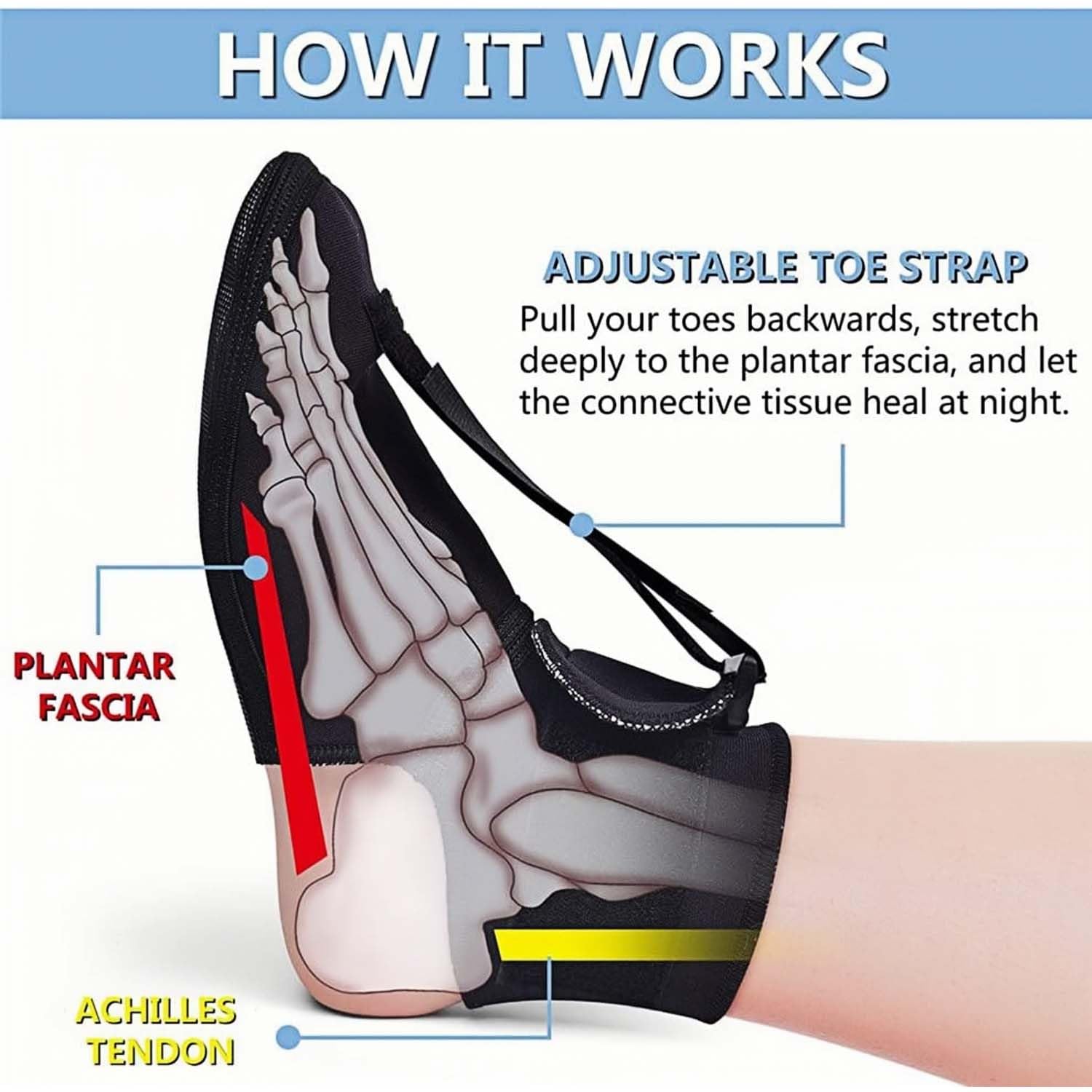 BraceAbility Plantarfasziitis-Nachtschiene, weiche Plantarfaszienbandage zum Schlafen, Achillessehnenentzündung, Fußabfall, Fersenschmerzen