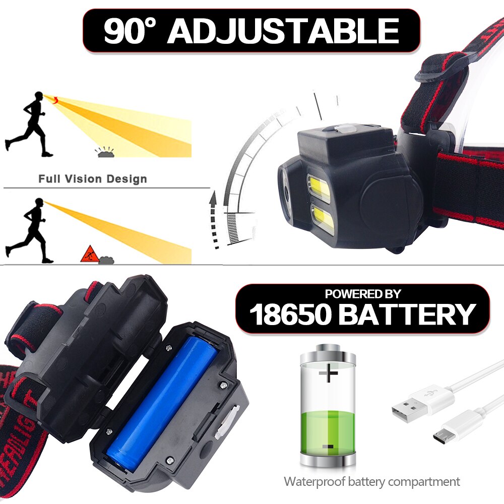 Oplaadbare hoofdlamp 150 lumen UL500 usb-C oranje