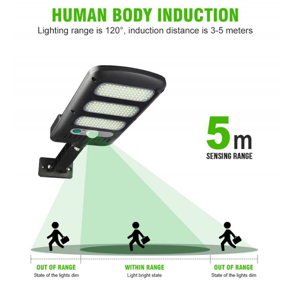 Solar Powered Motion Sensor Outdoor Wall Light Waterproof Garden Decoration Lighting Courtyard Porch Fence Driveway Street Lamp