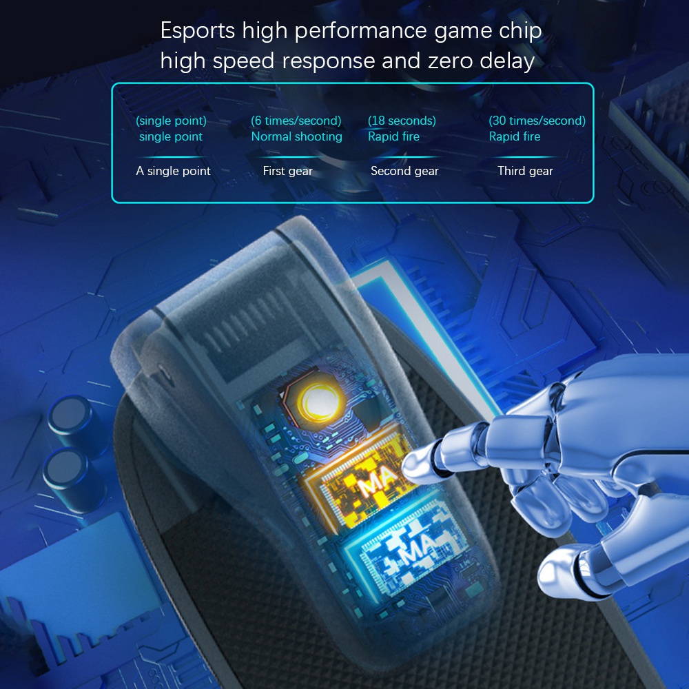 Mobile Game Controller Four Finger Gamepad for Trigger Game for / Android Gamepad