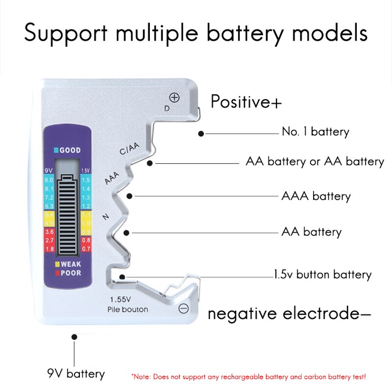 Battery Tester Battery Level Tester Dry Cell Battery No.7 No.5 No.7 No.5 Digital Display Voltage Display