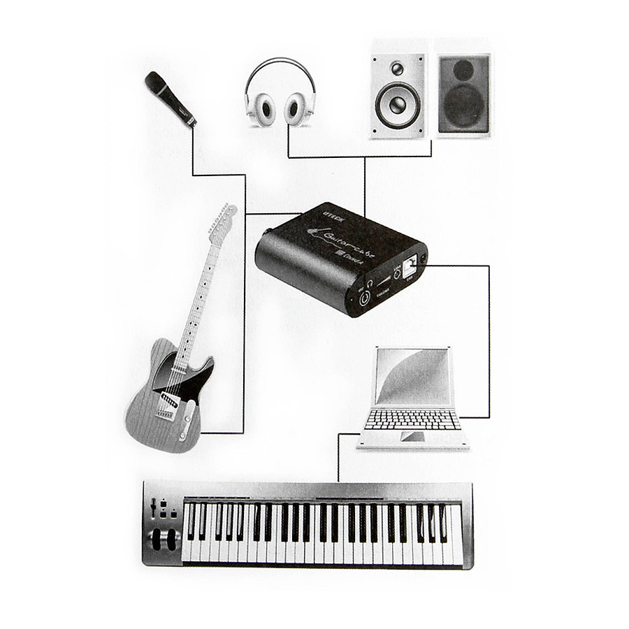 Guitarra Uteck, cubo, cordón, interfaz de Audio USB, ajuste DI para guitarra suave, aparejo JAMVOX AmpITube