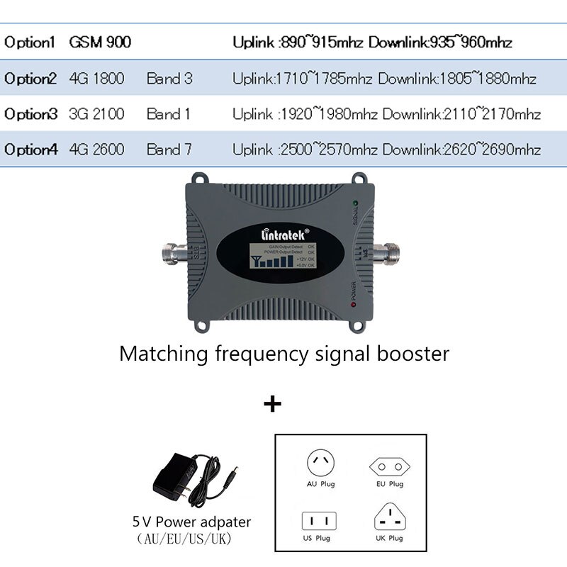 lintratek Cellular signal booster 2G 3G 4G Singel frequency repeater GSM 900 DCS LTE 1800 WCDMA 2100 LTE 2600 signal Amplifier