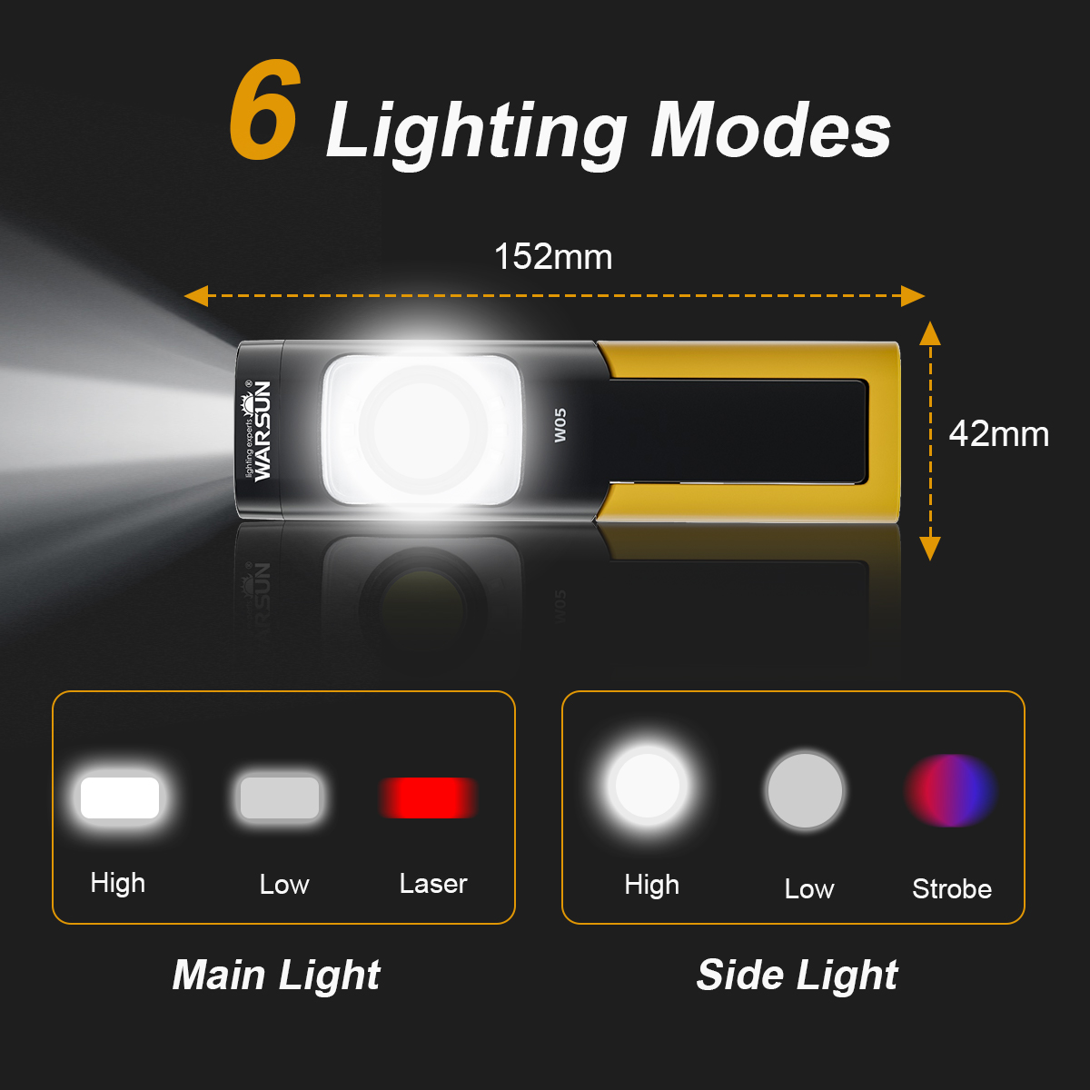 WARSUN LED Work Light , Rechargeable Work Light with Magnetic Base, Portable Flashlight with Clip, Hook and 180° Rotation Stand