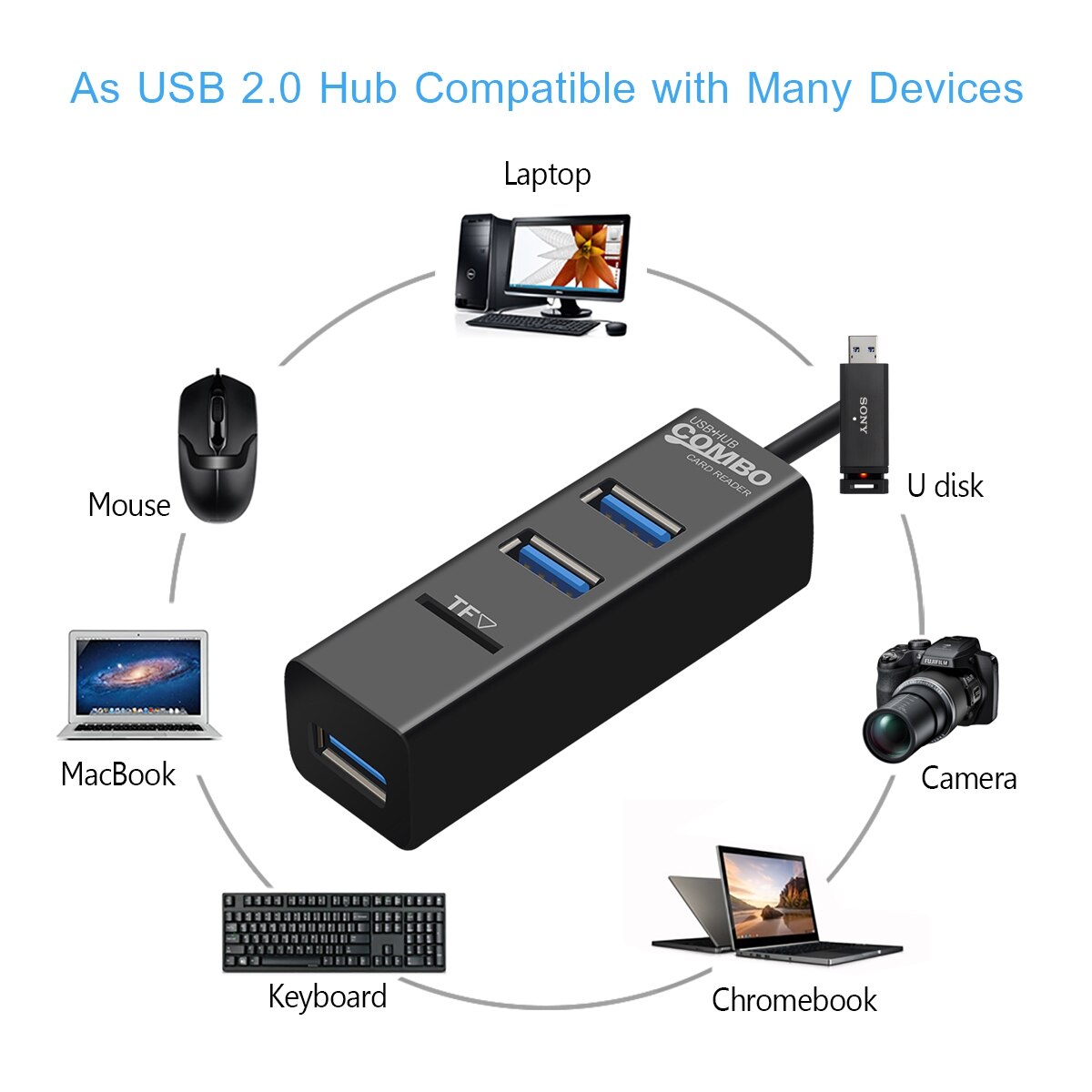 Usb type c hub  to 3 porter usb splitter med tf kortleser for macbook pro imac pc laptop bærbare tilbehør usb-c hub