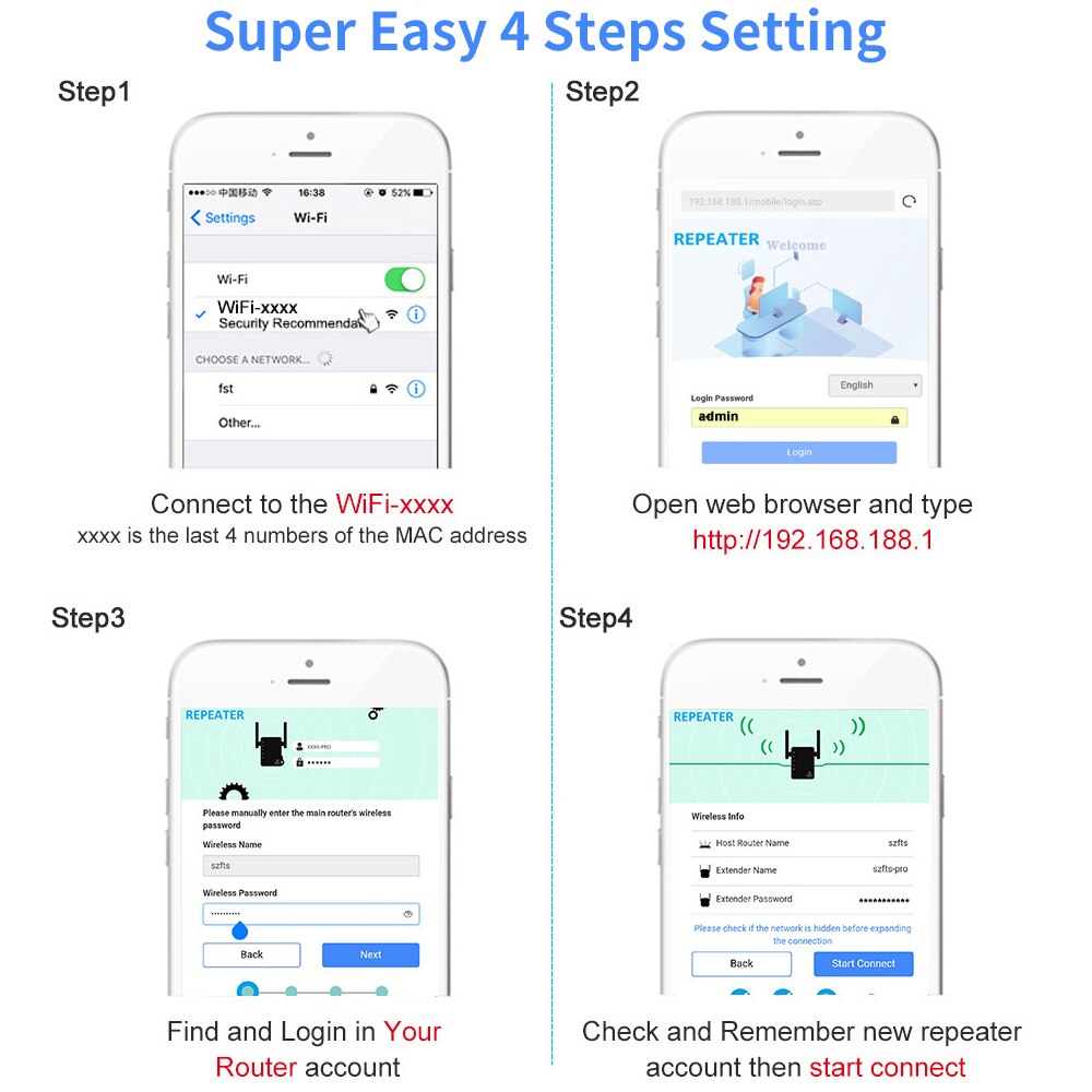 2.4G 5Ghz Draadloze Wifi Repeater Wi-fi Versterker 300M 1200 Mbps Wifi Booster Router 5G Wifi lange Range Extender Access Point
