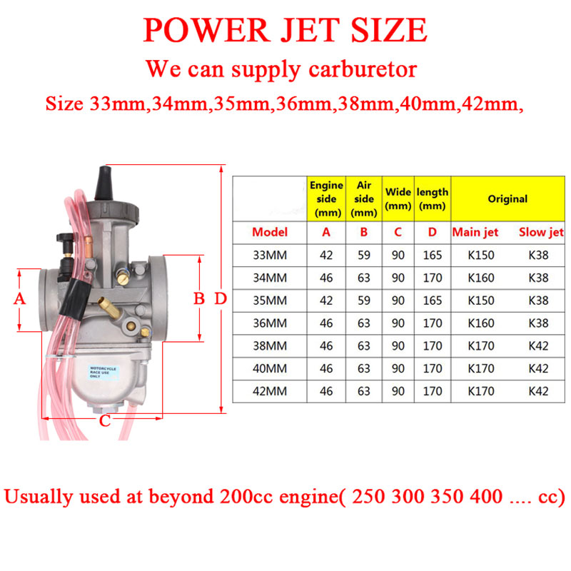 Keihin Motorfiets Carburateur 4-takt Carb Onderdelen Pwk 33 34 35 36 38 40 42 Mm Voor Motor Racen Scooters Crossmotor Met Power Jet