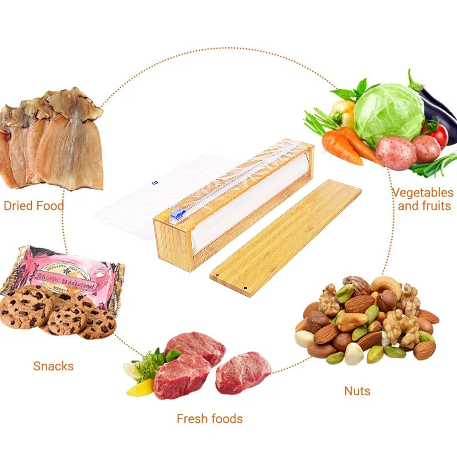 Two-way Sliding Cutter Multi-size Applicable Plastic Wrap Cutter Household Kitchen Utensils Tin Foil Roll Organizer