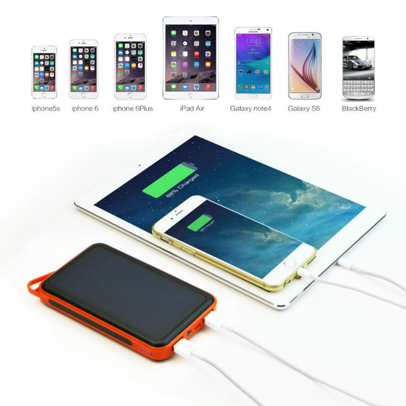 ALLPOWERS 15000mAh Solar Power Bank Portable Power Charger External Battery for iPhone 11 Samsung Huawei Mate 30 Xiaomi etc.
