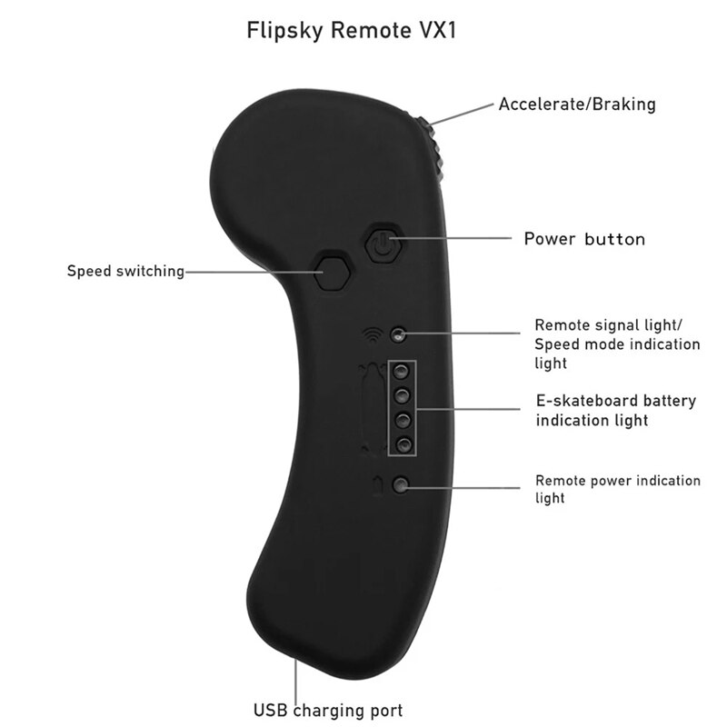 Vx1 2.4Ghz Remote Control Transmitter With Receiver For Electric Skateboard Single V4 Rc Car Boat E-Bike Robot(For Single V4)