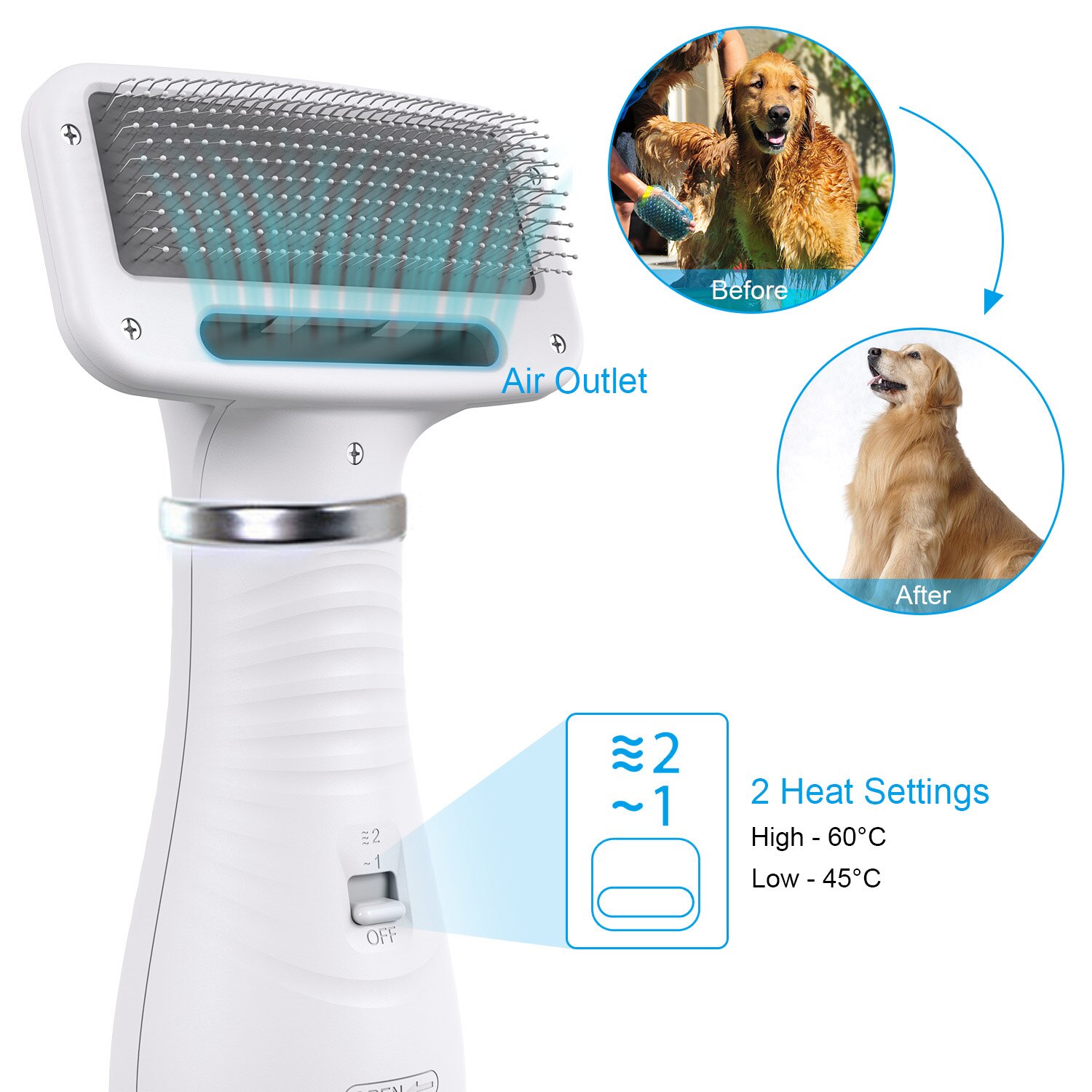 2-In-1 Hond Föhn Kam Grooming Blower Met Verstelbare Temperaturen Instellingen Voor Kleine En Medium honden En Katten