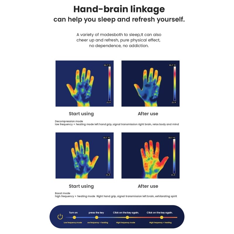 Handheld Sleep Device Sleep Instrument Sleep Aid Machine for Insomnia Pressure Anxiety Fast-Asleep 2 Modes Adjustable