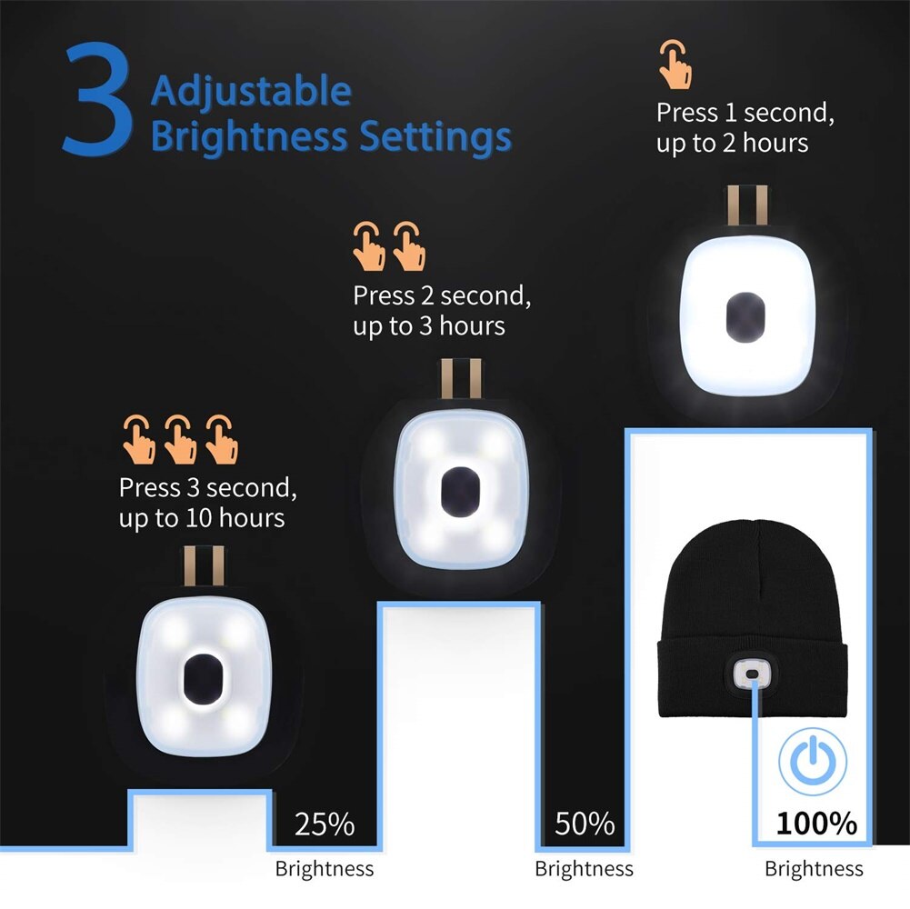 4 LED Light Hat Lamp Cap Outdoor Camping Lighting Head Lamp Luminous Knitted Hat Warm Wool Mountaineering Night Fishing Black