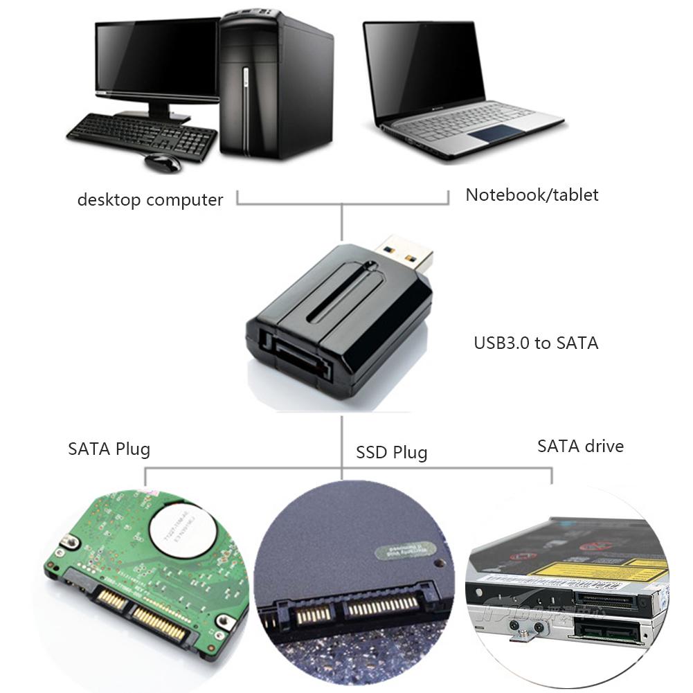 Convertisseur usb 3.0 to sata plug and play pour disque dur externe 2.5 3.5 vitesse de transfert de données jusqu'à  to 5 gbit/s