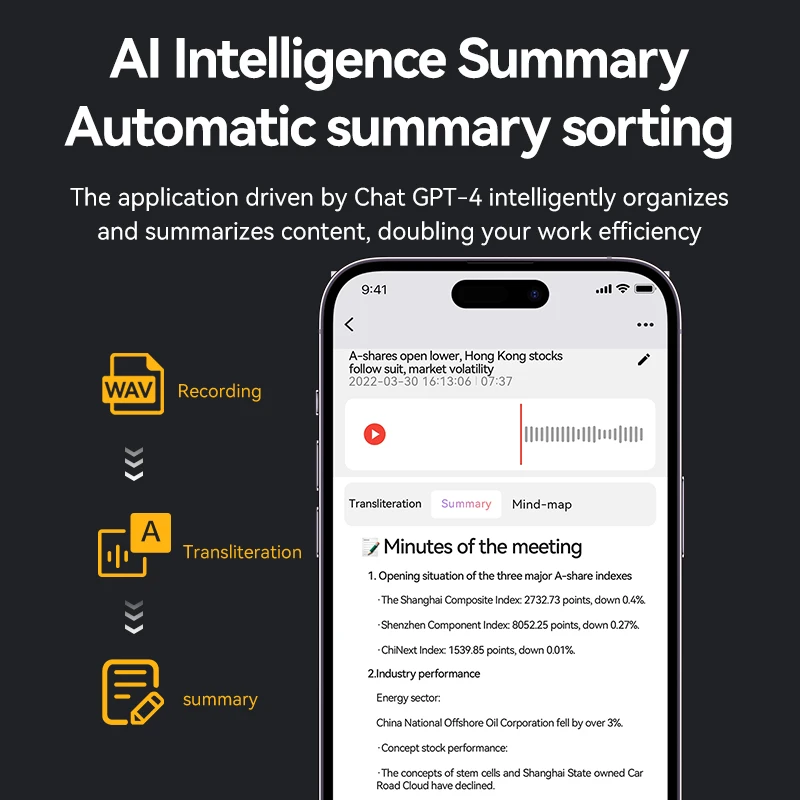 Ai powerd ChatGPT-4 app chamada telefônica mini gravador de voz de áudio espia transcribe summarize 58 tradutor de idiomas ditaphone de áudio