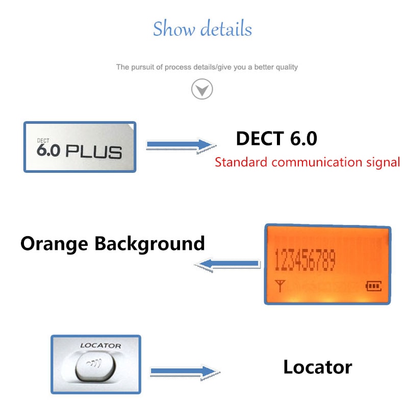 Expandable DECT 6.0 Plus 1.9 GHz Digital Cordless Phone Call ID Handfree DEL Wireless Home Telephone For Office Bussiness