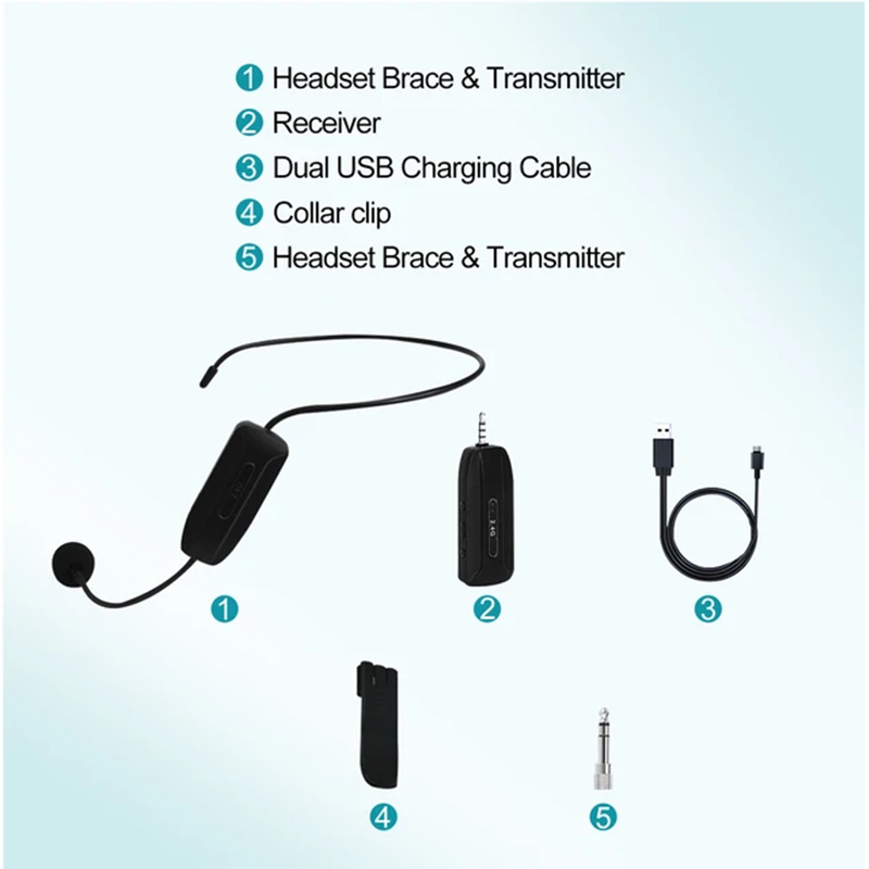 Drahtloses Mikrofon-Headset uhf drahtloses Headset & Handheld 2 in 1 Mikrofon 2,4g Headworn-Mikrofone drahtlos