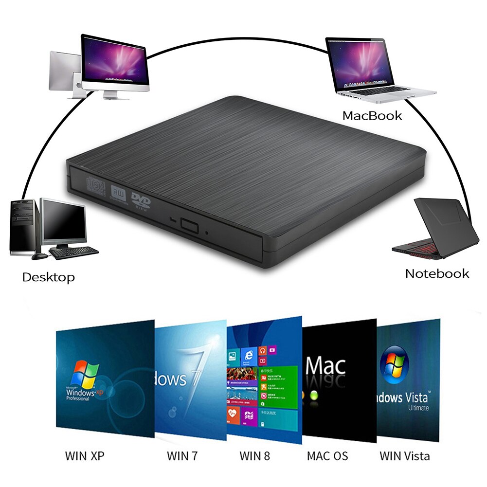 Multi-use Optical Drive Case 5Gbps USB 3.0 SATA External DVD CD-ROM RW Player Optical Drives Enclosure Case