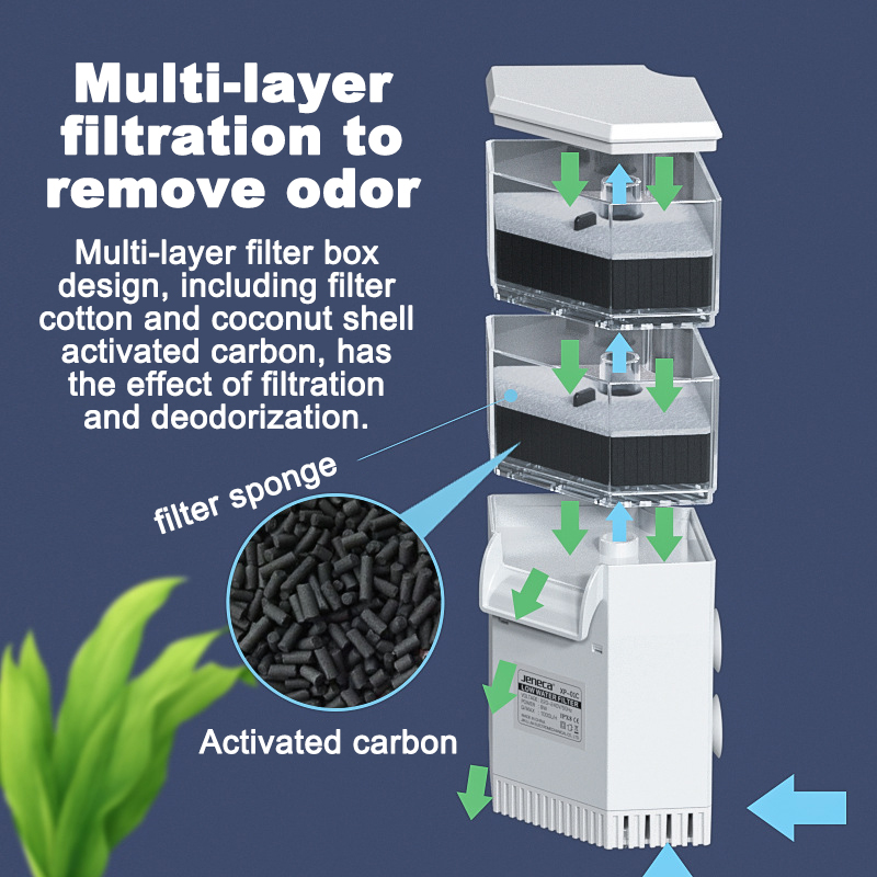 Turtle Dedicated Filter Water Submersible Filter for Turtle Tank Aquarium Filtration Low Water Level Filter