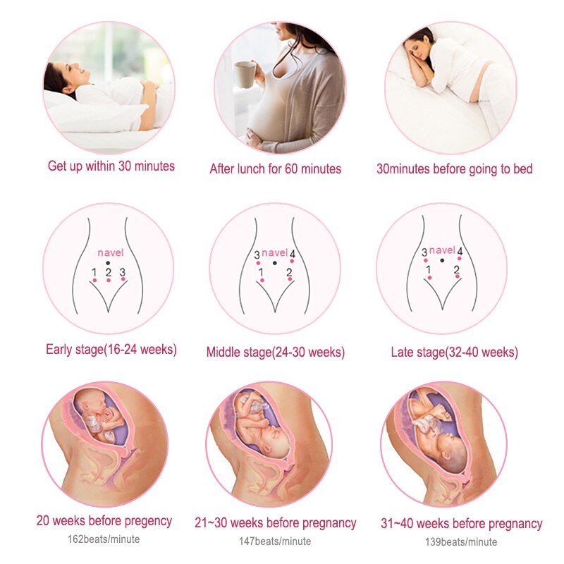 Doppler Fetal actualizado para bebés, Monitor LCD de 3,0 MHz para embarazadas, monitores fetales portátiles de ultrasonido bebé embarazada ultrasonido estetoscopio ecografo portatil sonar fetal escuchar latidos bebe