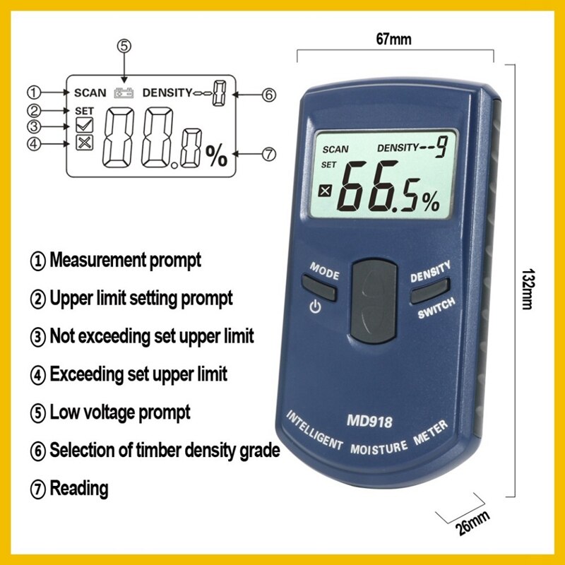 Md918 Inductive Wood Timber Moisture Meter Hygrometer Digital Electrical Tester Measuring Tool 4~80% Density Electromanetic