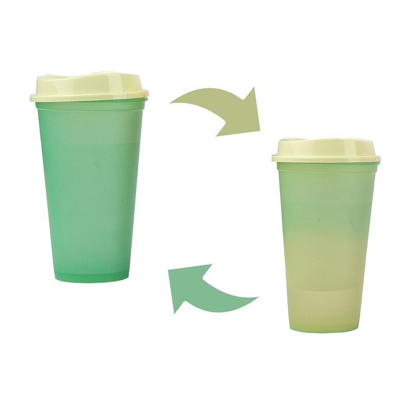 Mehrweg PP Temperatur Farbe Ändern Tassen Bunte Kalten Wasser Farbwechsel Kaffee Tasse Becher Wasser Flaschen 473ml/16floz Küche: Grün zu Gelb