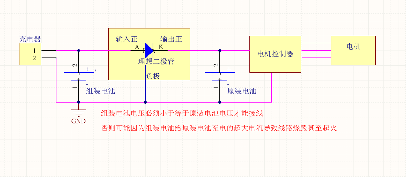 Ideal Diode Solar Anti-reverse Irrigation Battery Charging Anti-reverse Irrigation Power Supply in Parallel 75V30A 2.2mR
