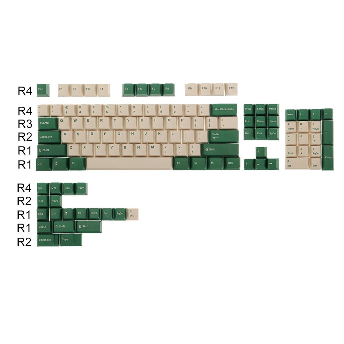 Feker 123 Keys Emerald Forest PBT Doubleshot Keycaps For Cherry MX Mechanical Keyboard Key Cap Switches OEM Profile