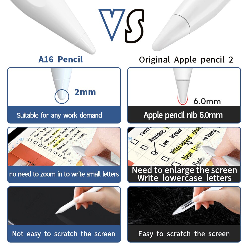 Para iPad lápiz manzana pluma Stylus para iPad Pro 9,7 11 12,9 3 4 10,5, 10,2, , , 6th 7th 8th lápiz táctil lápiz Apple 2