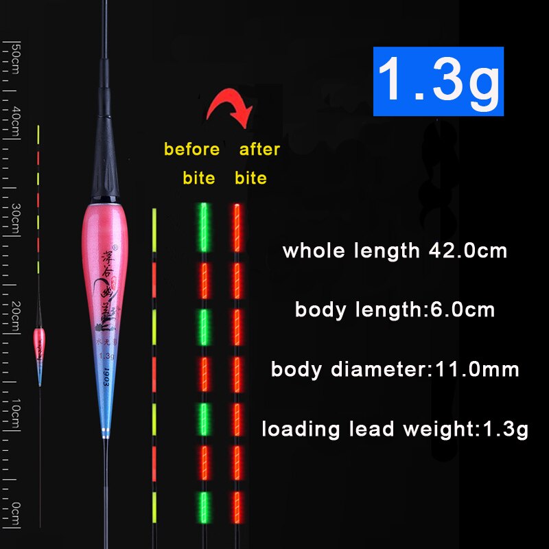 Slimme visdobbers, zwaartekrachtsensor, led-licht verandert wanneer vis aas, elektrische lichtgevende dobbers, composiet nano-visdobber