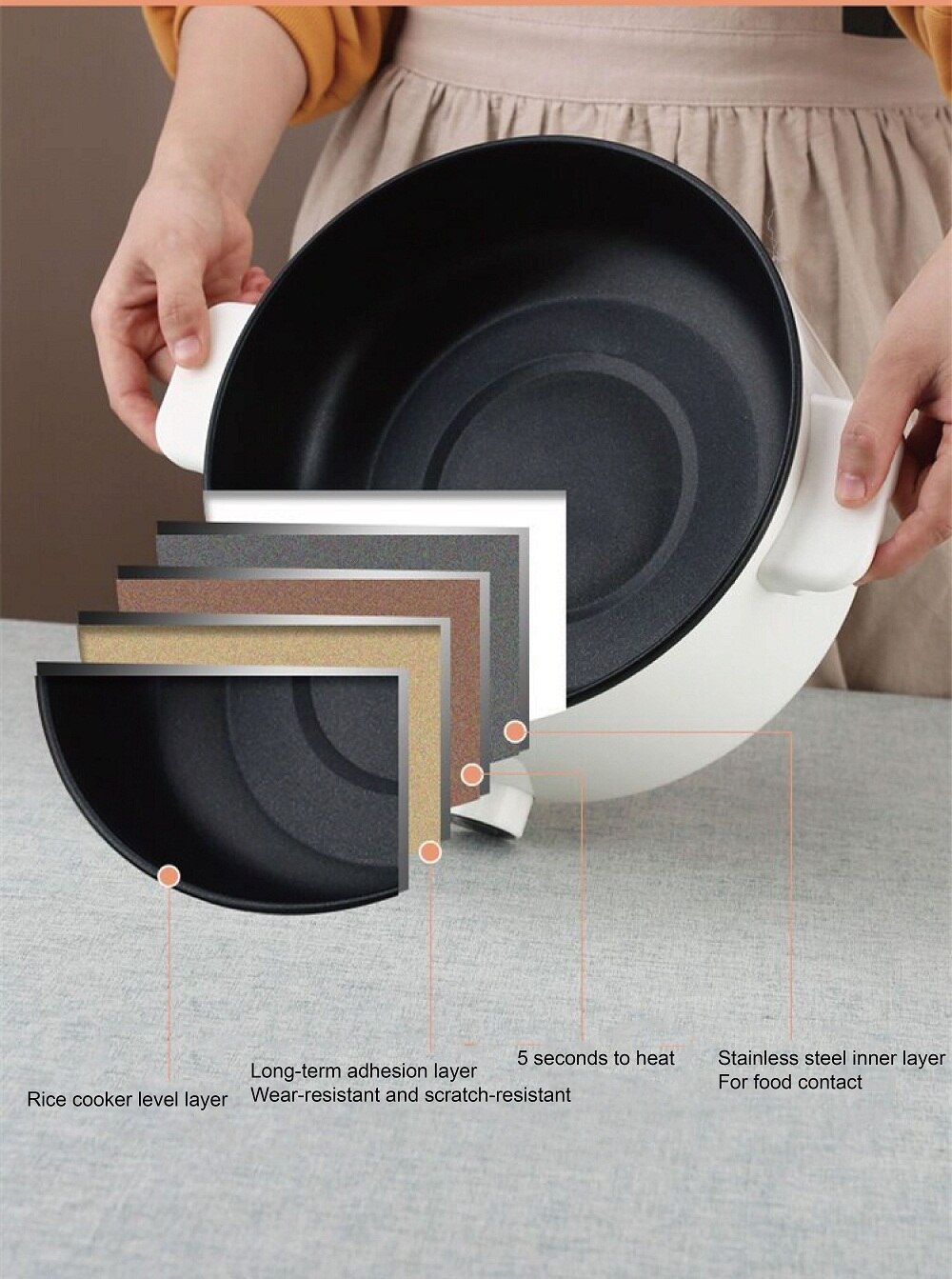 2.5L electric skillet low power student pot electric pot cooking pot 2-6 people frying pan