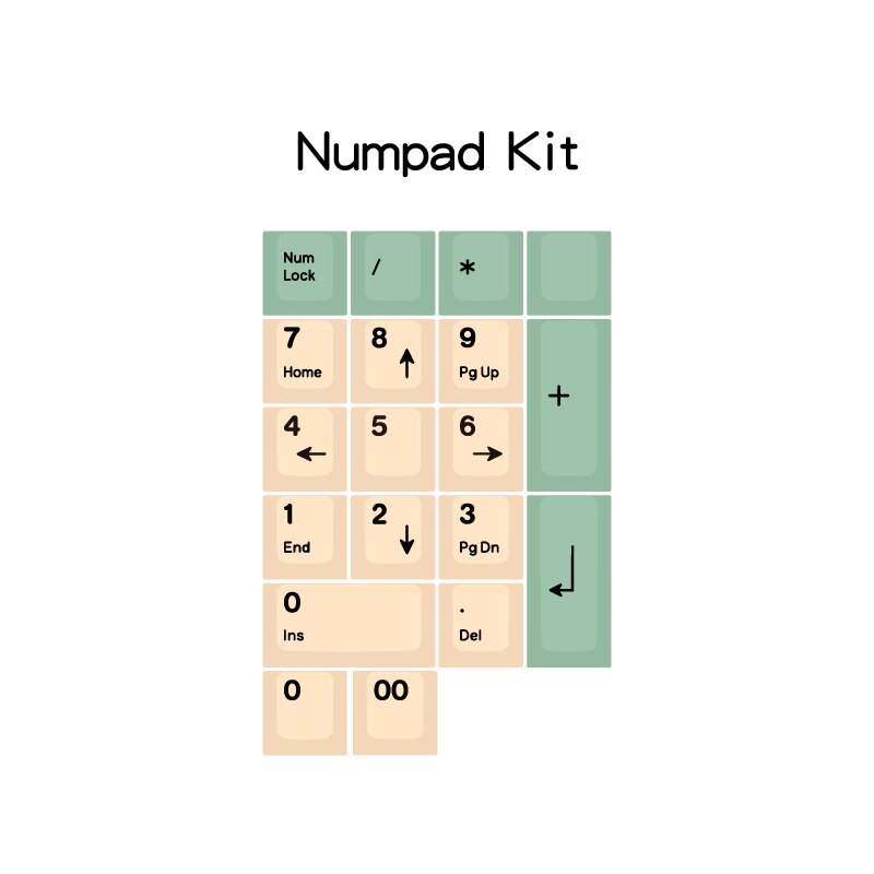 Cherry profile PBT keycap fruit theme color matching suitable for MX switch mechanical keyboard lovers DIY gamers: Gold