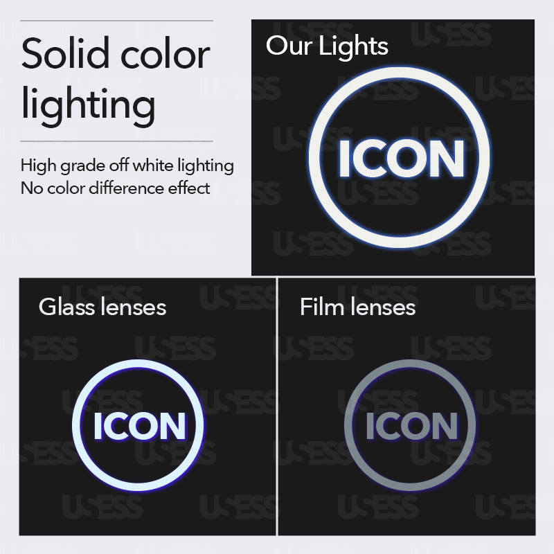 Welkom Autodeur Licht Voor 1 2 3 4 5 Serie 6 7 8X1X2X3X4X5X6MGT F30 F31 F34 F80 G30 G31 G38 F90 Icoon Lamp Projector