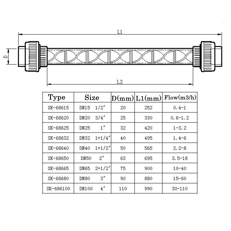 32Mm Pvc Spiraalvormige Statische Mixers Grijs/Clear Pvc Statische Mixer Plastic Doseren Vloeibare Union Sk Type Statische Mixer