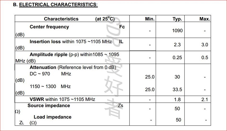 1090MHz SAW BPF bandpass filter