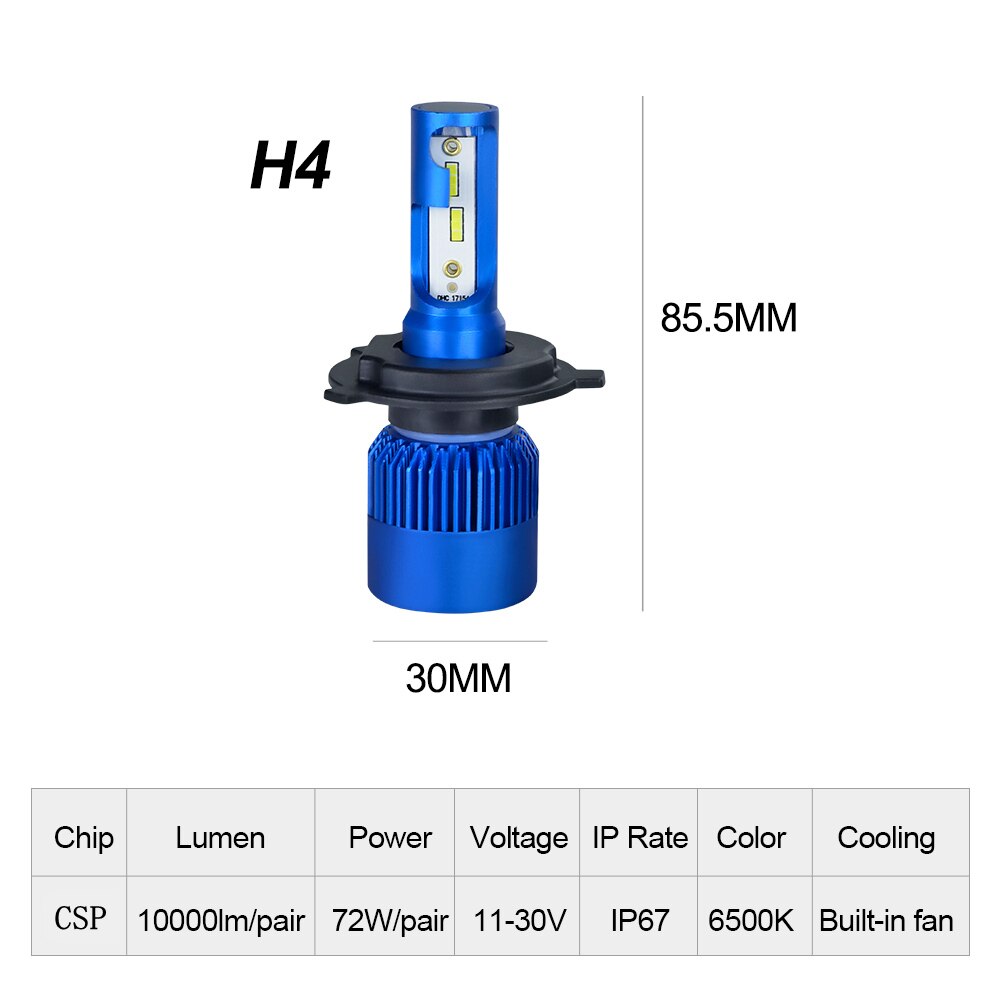Led koplamp set HB4 9006 12V en 24V kortste uitvoering