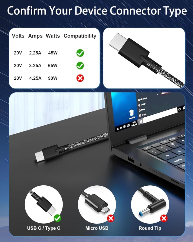 Nuovo caricabatterie USB C sottile HP 65w, per HP EliteBook Chromebook spettro ProBook invidia Adattatore di alimentazione per computer portatile da viaggio di tipo C a ricarica rapida