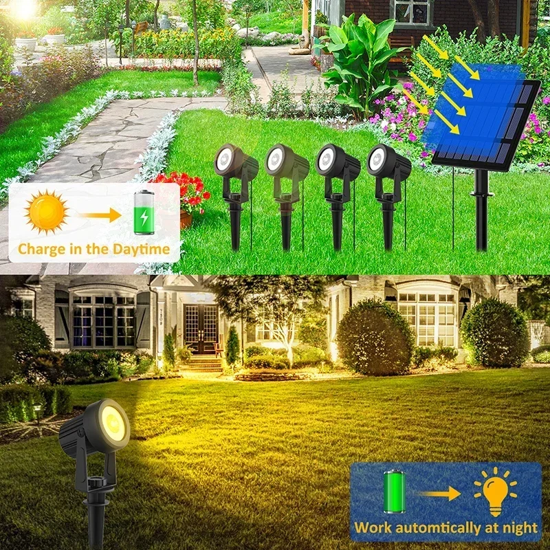 Nieuwste 3000k/6000k/ rgb led-lampen op zonne-energie, buitenspot op zonne-energie, tuinlamp op zonne-energie  ip65 waterdichte gazonlamp, wandlamp