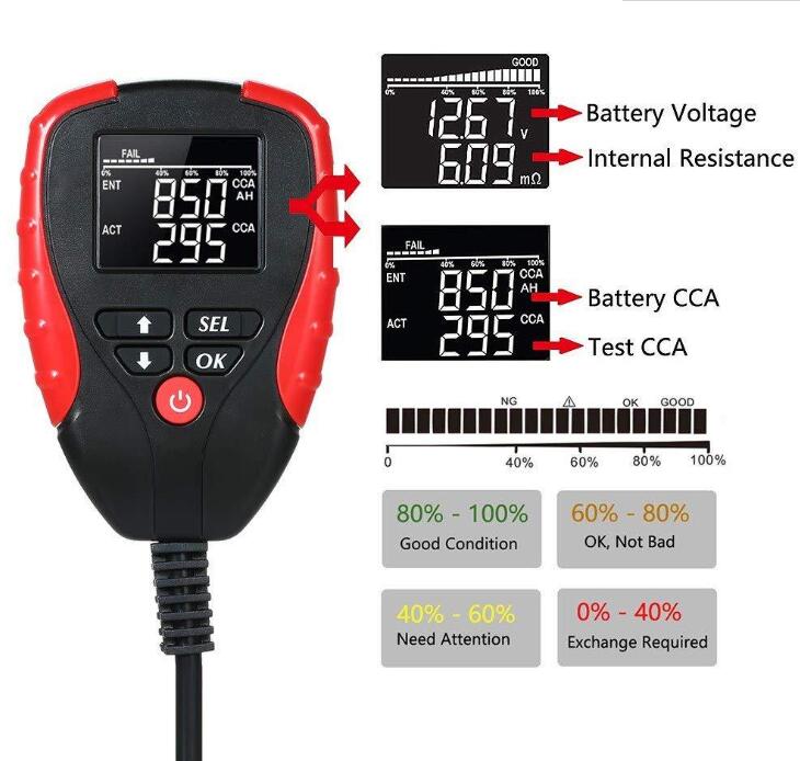Batterij Analyzer 12 V 100-1700cca 12 Volt Batterij Gereedschap Voor De Auto Quick Zwengelen Opladen Diagnostische Auto Batterij Tester