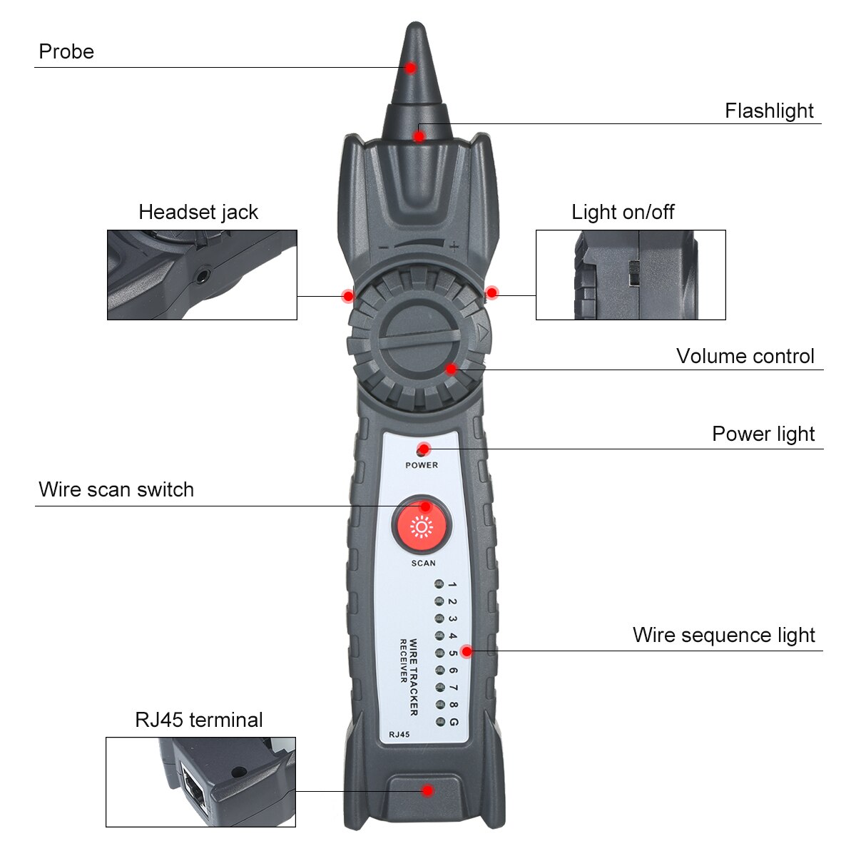 Wire Tracker Portable Multifunctional RJ11 RJ45 Cable Tester Telephone & Network Line Finder with Headphone Network Maintenance