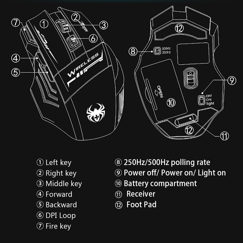 ZELOTES F14 2400 DPI 7 botones LED ratón óptico ordenador inalámbrico 2,4G ratón inalámbrico Gaming respiración luces para PC portátil