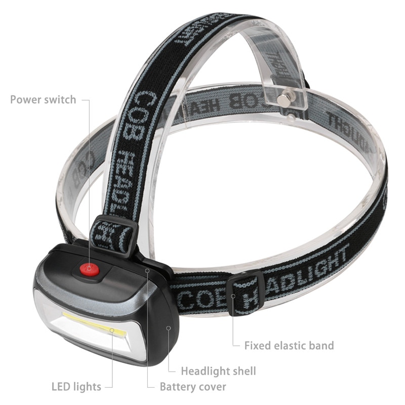 SANI Mini Zaklamp Hoofd 3 Modi Door 3 * AAA Batterij Koplamp Koplamp LED 3800 Lumen Camping Licht Zaklamp