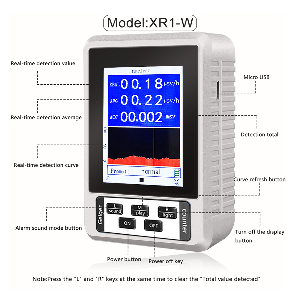 XR-1 Portable Geiger Counter Nuclear Radiation Detector Personal Dosimeter Marble Tester X-Ray Radiation Dosimeter White
