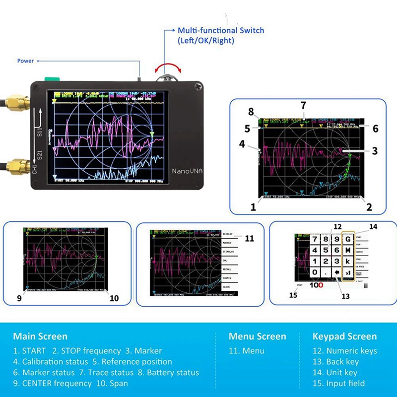Nanovna Vector Network Analyzer,50Khz-1.5Ghz 2.8Inch LCD Digital Display Touching Screen Shortwave MF HF VHF Analyzer
