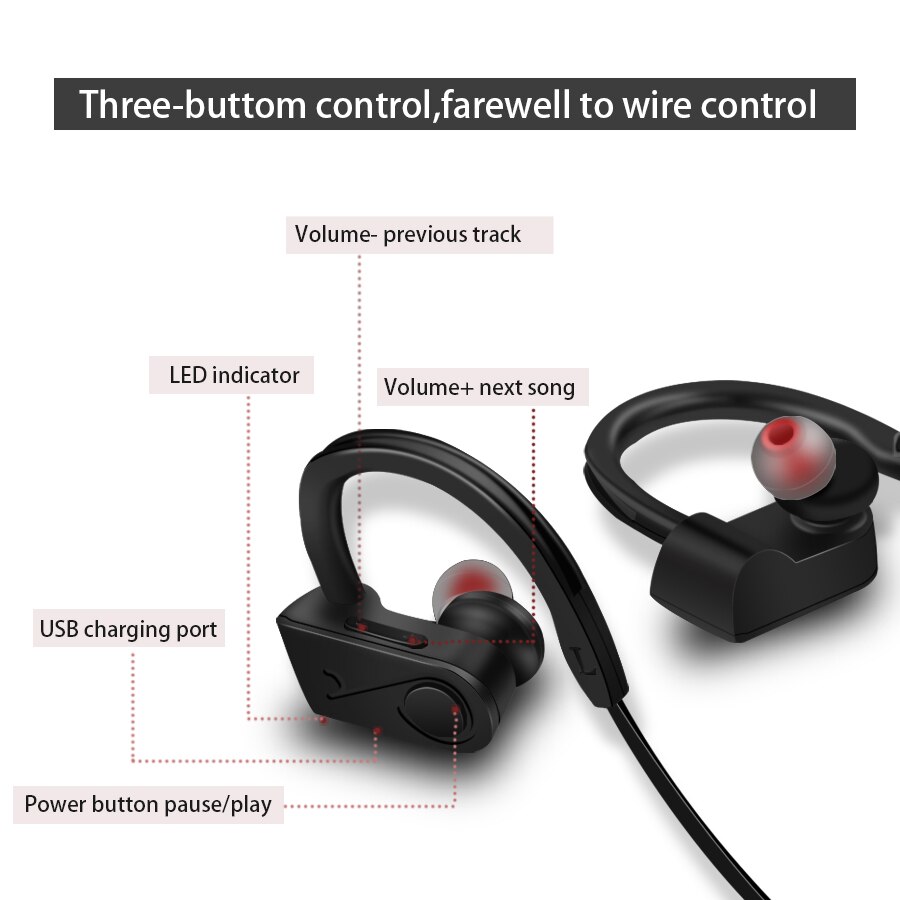 CBAOOO Wireless Bluetooth Earphone headphones Ear-hook waterproof headsets Blutooth Sports earphones with mic Earbuds for phone