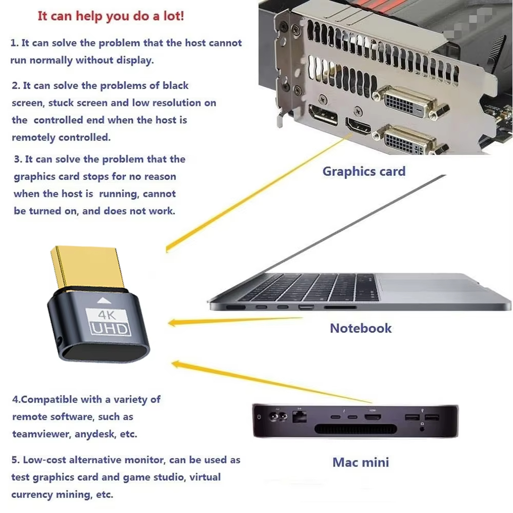 Zgodna z HDMI atrapa wtyczki 4K HDR wirtualny monitor EDID emulator bezgłowy duch wyświetlacz adapter Obsługuje robić 4k@60Hz 1080@120Hz