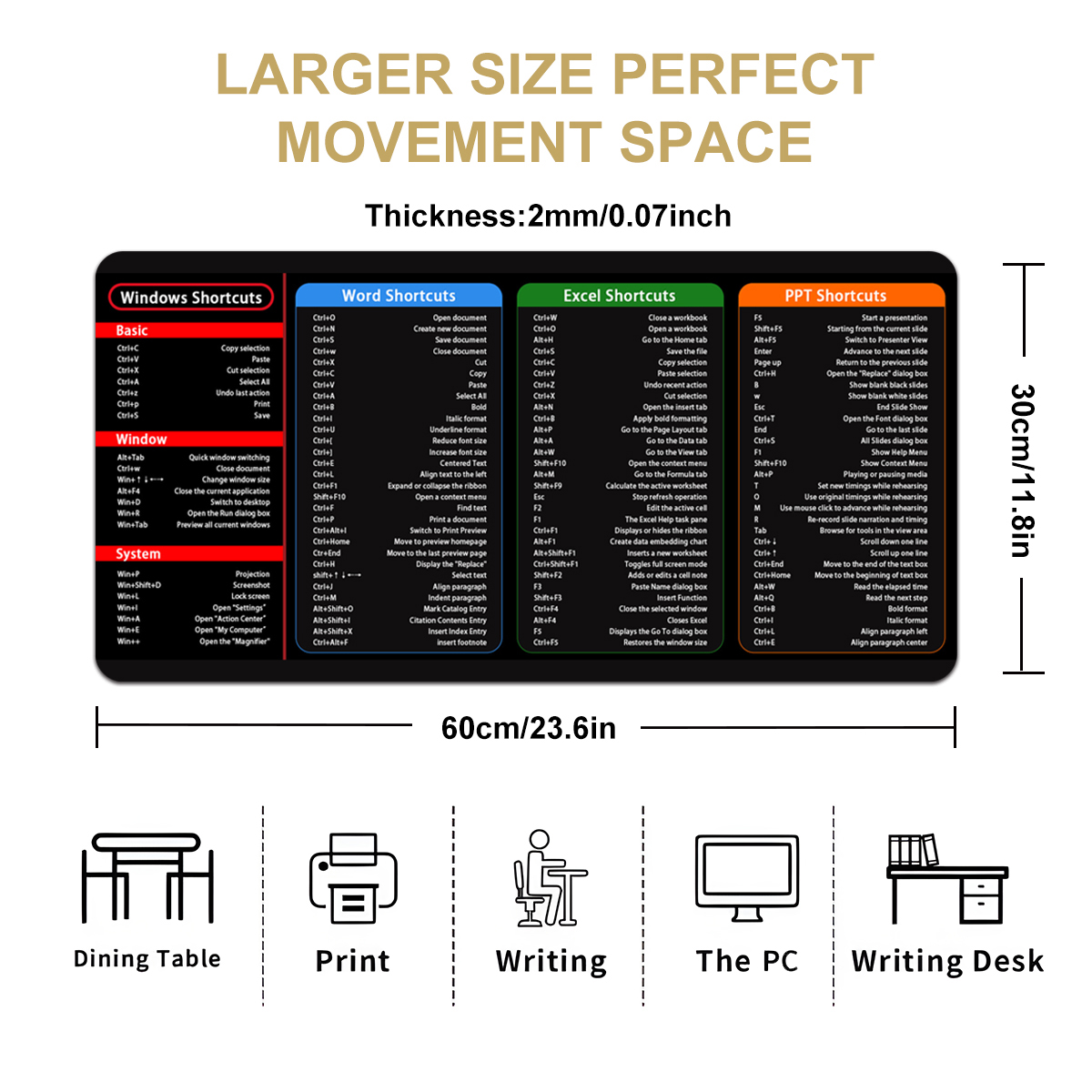 1pc Excel Shortcuts Pattern Mouse Pad Multi-size Washable Non-Slip Stitched Edge Computer Keyboard Desk Mat For Office Home