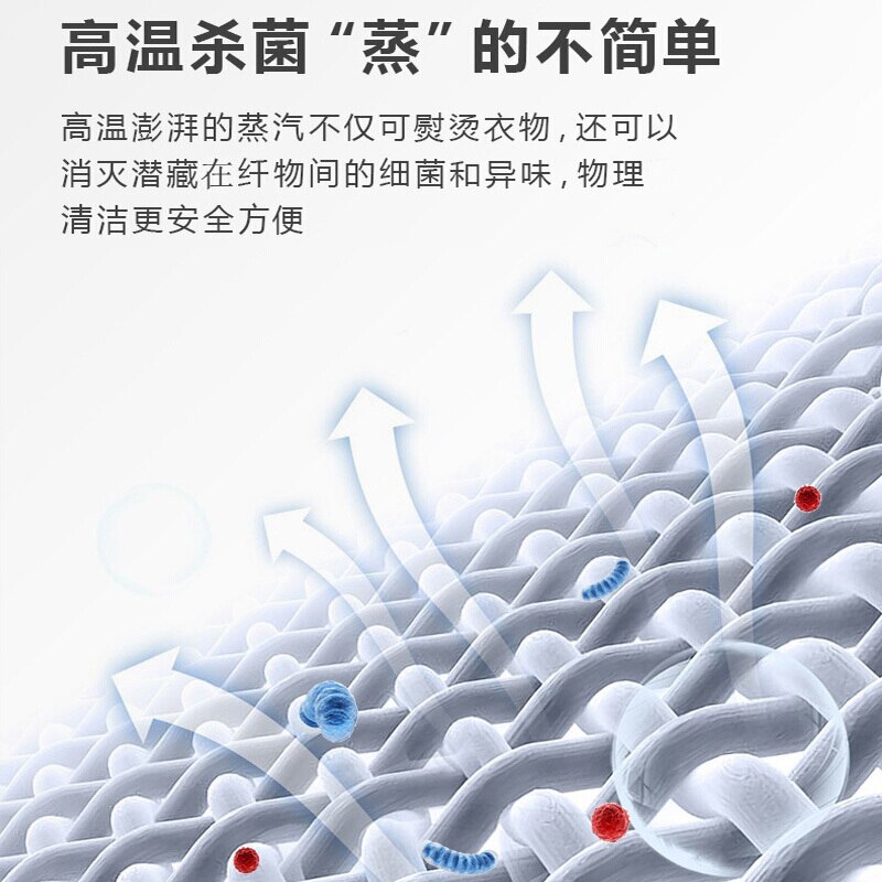 Handheld Garment Ironing Machine Mini Portable Steam Iron-GW2502W