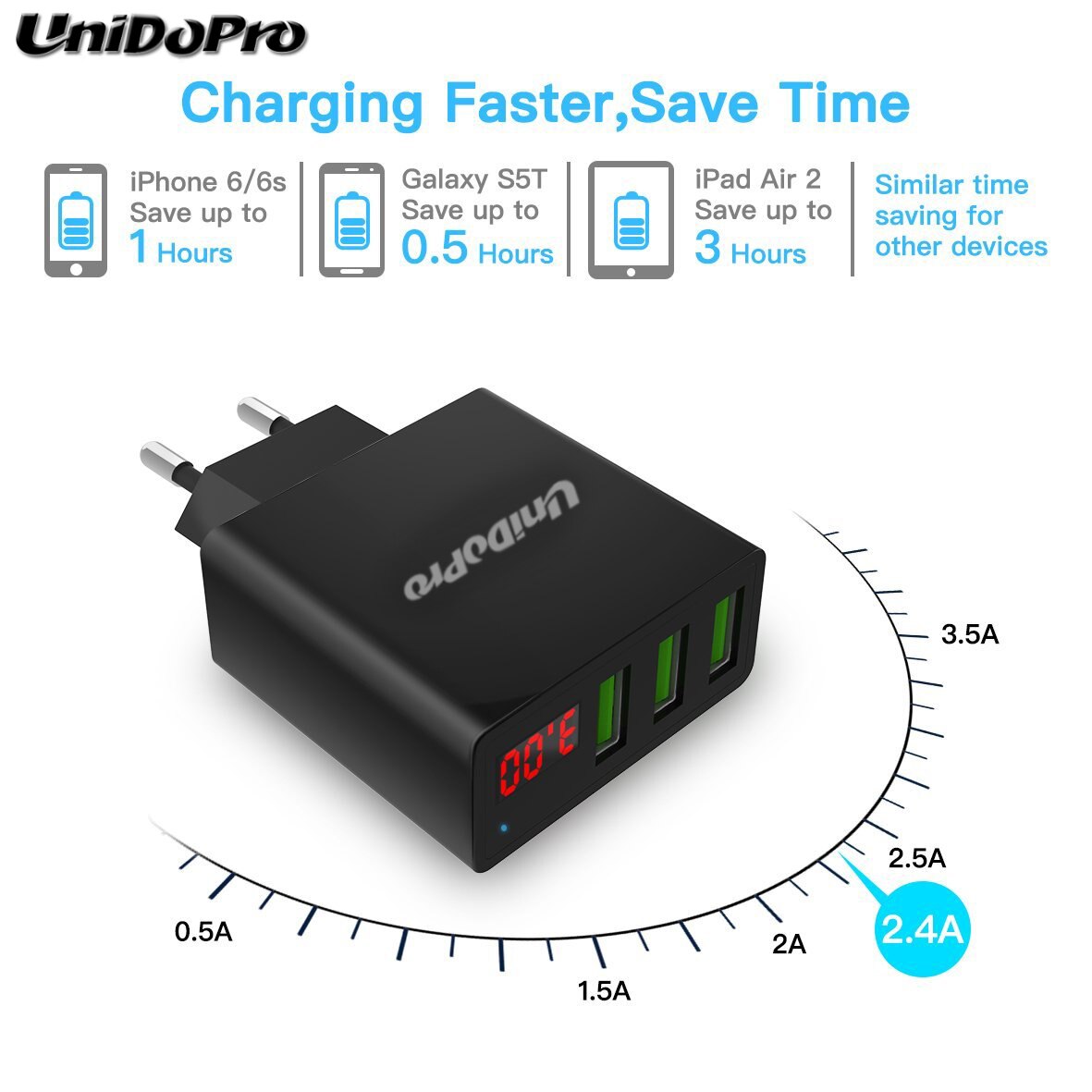 Unidopro 3- -poorts usb eu-stekker ac-wandlader voor samsung galaxy tab j, j max, tab a nook 2.4a reislader met led-scherm